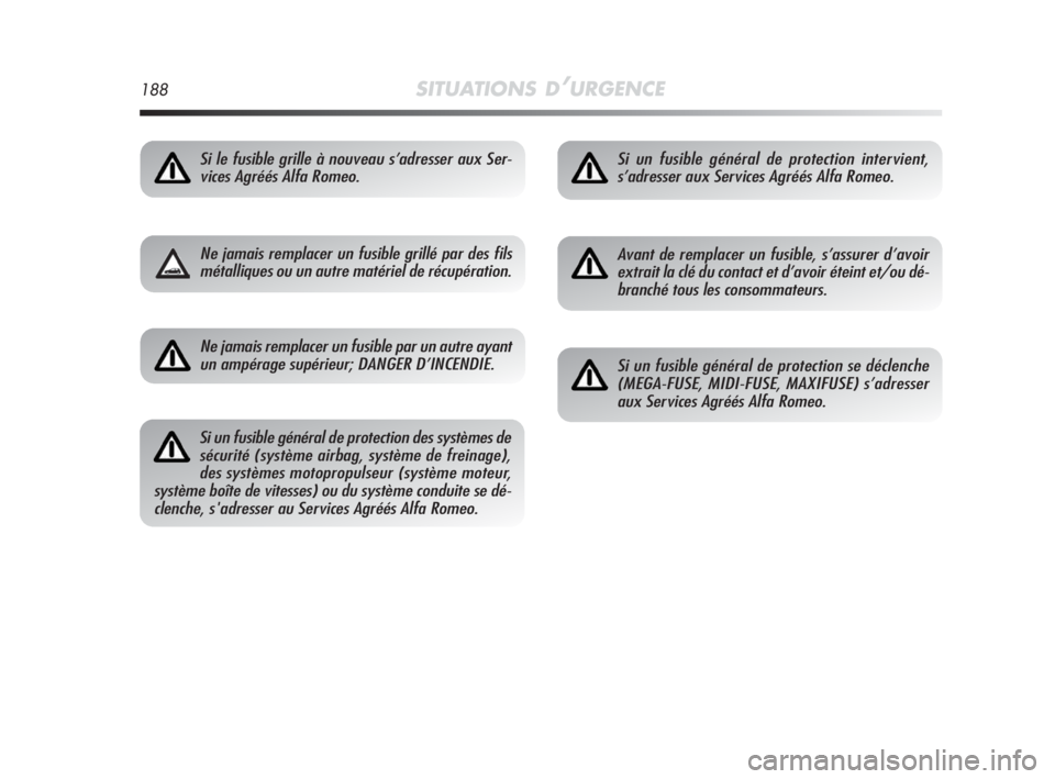 Alfa Romeo MiTo 2010  Notice dentretien (in French) 188SITUATIONS D’URGENCE
Si le fusible grille à nouveau s’adresser aux Ser-
vices Agréés Alfa Romeo.
Ne jamais remplacer un fusible grillé par des fils
métalliques ou un autre matériel de ré