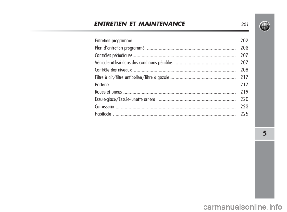 Alfa Romeo MiTo 2010  Notice dentretien (in French) ENTRETIEN ET MAINTENANCE201
5
Entretien programmé .............................................................................. 202
Plan d’entretien programmé ....................................