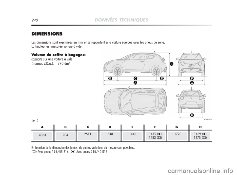 Alfa Romeo MiTo 2010  Notice dentretien (in French) 240DONNÉES TECHNIQUES
fig. 5A0J0202m
DIMENSIONS
Les dimensions sont exprimées en mm et se rapportent à la voiture équipée avec les pneus de série. 
La hauteur est mesurée voiture à vide.
Volum