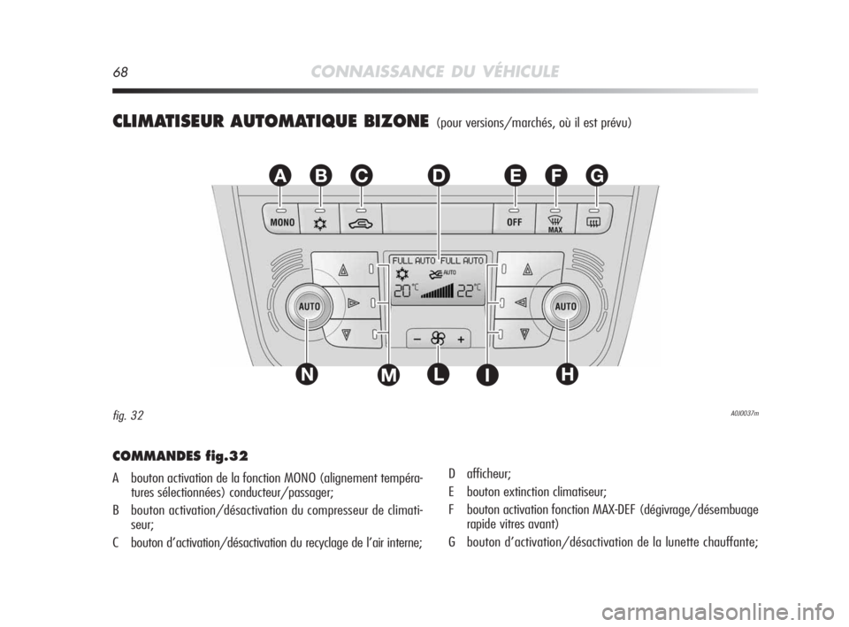 Alfa Romeo MiTo 2010 Notice dentretien (in French) 68CONNAISSANCE DU VÉHICULE
CLIMATISEUR AUTOMATIQUE BIZONE (pour versions/marchés, où il est prévu)
EFGABC
L
D
NHIM
A0J0037mfig. 32
COMMANDES fig.32
A bouton activation de la fonction MONO (alignem Alfa Romeo MiTo 2010 Notice dentretien (in French) 68CONNAISSANCE DU VÉHICULE
CLIMATISEUR AUTOMATIQUE BIZONE (pour versions/marchés, où il est prévu)
EFGABC
L
D
NHIM
A0J0037mfig. 32
COMMANDES fig.32
A bouton activation de la fonction MONO (alignem