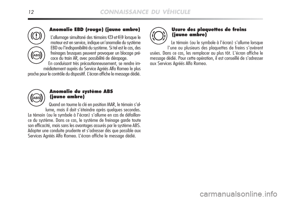 Alfa Romeo MiTo 2012  Notice dentretien (in French) 12CONNAISSANCE DU VÉHICULE
Anomalie EBD (rouge) (jaune ambre)
L’allumage simultané des témoins xet>lorsque le
moteur est en service, indique un’anomalie du système
EBD ou l’indisponibilité 
