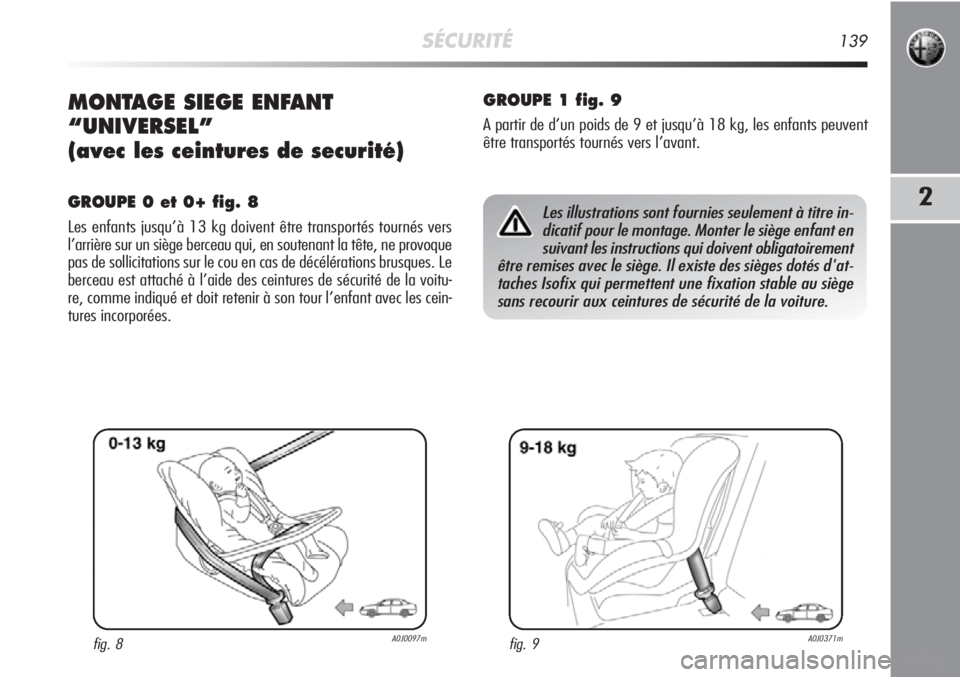 Alfa Romeo MiTo 2011 Notice dentretien (in French) SÉCURITÉ139
2
MONTAGE SIEGE ENFANT
“UNIVERSEL”
(avec les ceintures de securité)
GROUPE 0 et 0+ fig. 8
Les enfants jusqu’à 13 kg doivent être transportés tournés vers
l’arrière sur un s Alfa Romeo MiTo 2011 Notice dentretien (in French) SÉCURITÉ139
2
MONTAGE SIEGE ENFANT
“UNIVERSEL”
(avec les ceintures de securité)
GROUPE 0 et 0+ fig. 8
Les enfants jusqu’à 13 kg doivent être transportés tournés vers
l’arrière sur un s