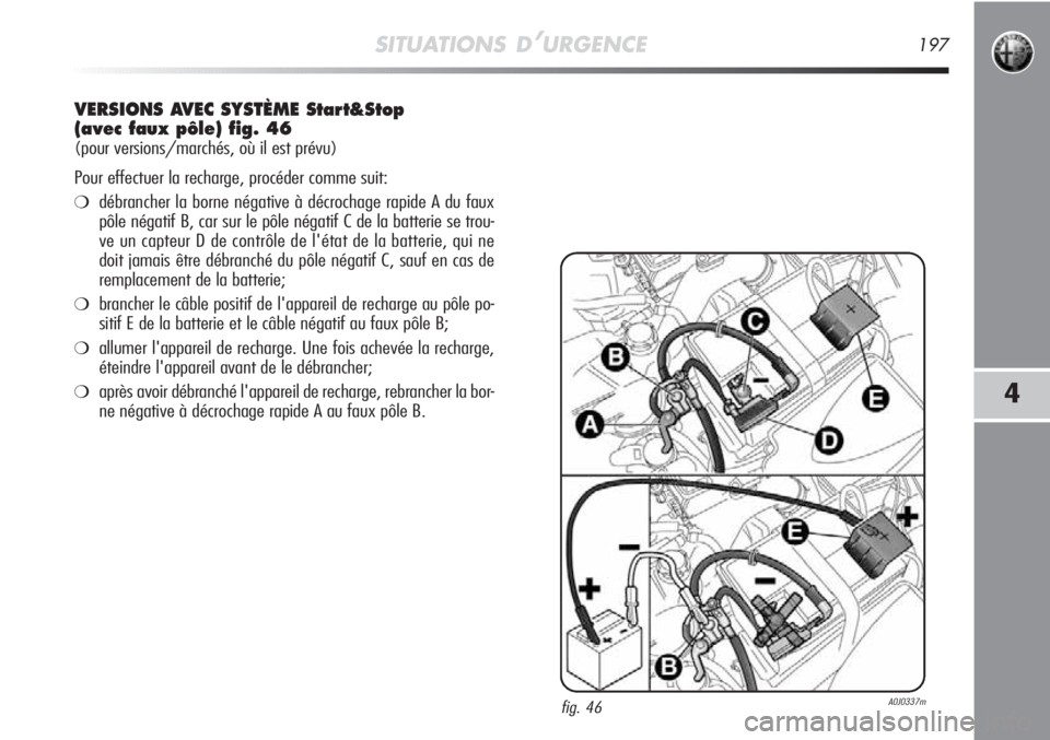 Alfa Romeo MiTo 2011  Notice dentretien (in French) SITUATIONS D’URGENCE197
4
VERSIONS AVEC SYSTÈME Start&Stop 
(avec faux pôle) fig. 46
(pour versions/marchés, où il est prévu)
Pour effectuer la recharge, procéder comme suit:
❍débrancher la