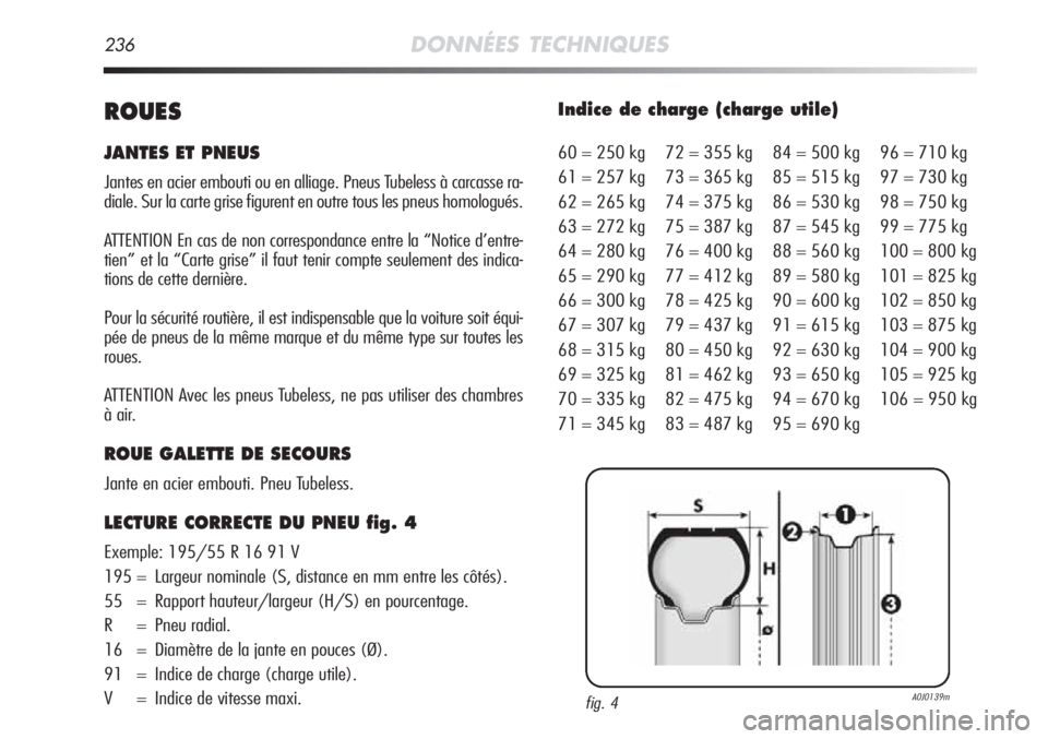 Alfa Romeo MiTo 2011  Notice dentretien (in French) 236DONNÉES TECHNIQUES
ROUES
JANTES ET PNEUS
Jantes en acier embouti ou en alliage. Pneus Tubeless à carcasse ra-
diale. Sur la carte grise figurent en outre tous les pneus homologués.
ATTENTION En 