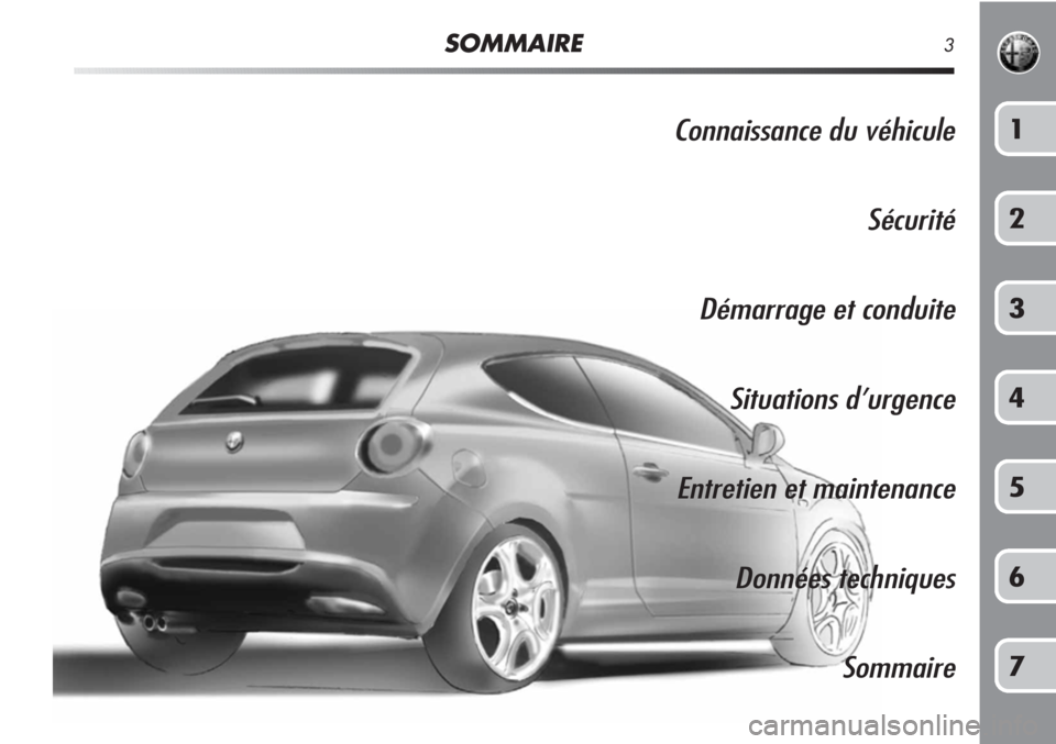 Alfa Romeo MiTo 2012  Notice dentretien (in French) SOMMAIRE3
Connaissance du véhicule
Sécurité
Démarrage et conduite
Situations d’urgence
Entretien et maintenance
Données techniques
Sommaire1
2
3
4
5
6
7 
