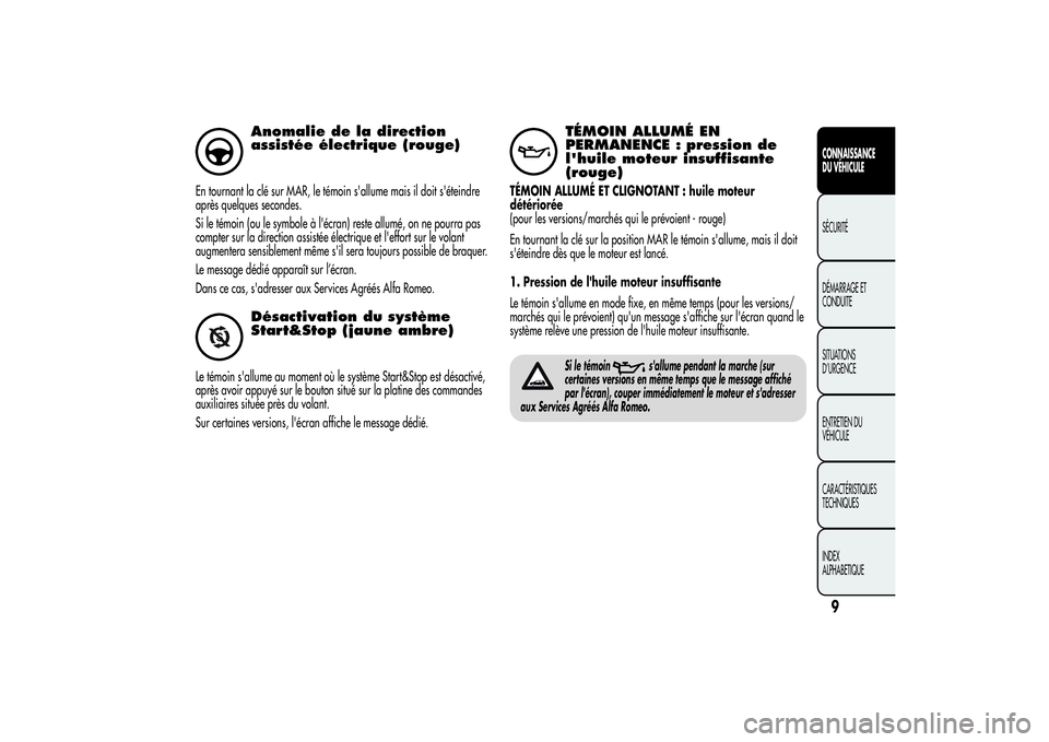 Alfa Romeo MiTo 2013  Notice dentretien (in French) Anomalie de la direction
assistée électrique (rouge)
En tournant la clé sur MAR, le témoin s'allume mais il doit s'éteindre
après quelques secondes.
Si le témoin (ou le symbole à l'
