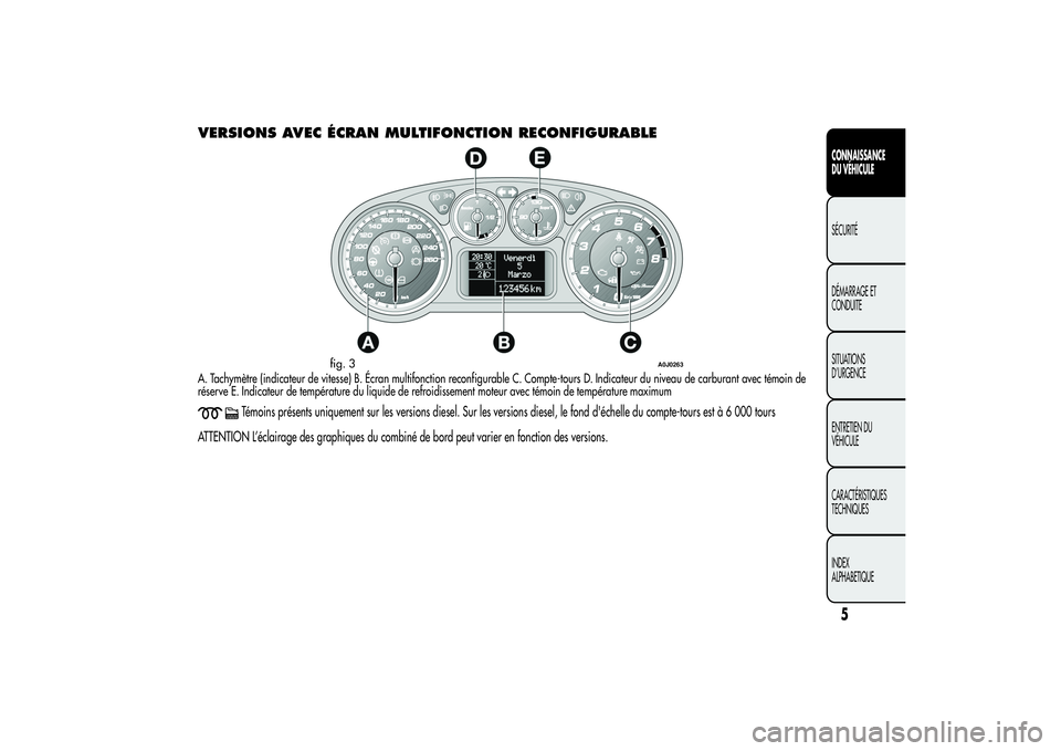 Alfa Romeo MiTo 2013  Notice dentretien (in French) VERSIONS AVEC ÉCRAN MULTIFONCTION RECONFIGURABLEA. Tachymètre (indicateur de vitesse) B. Écran multifonction reconfigurable C. Compte-tours D. Indicateur du niveau de carburant avec témoin de
rés