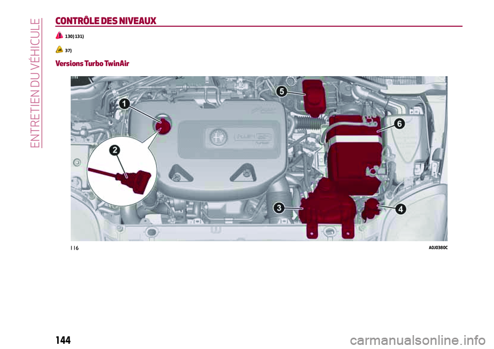 Alfa Romeo MiTo 2019  Notice dentretien (in French) CONTRÔLE DES NIVEAUX
130) 131)
37)
Versions Turbo TwinAir
116A0J0380C
144
ENTRETIEN DU VÉHICULE 