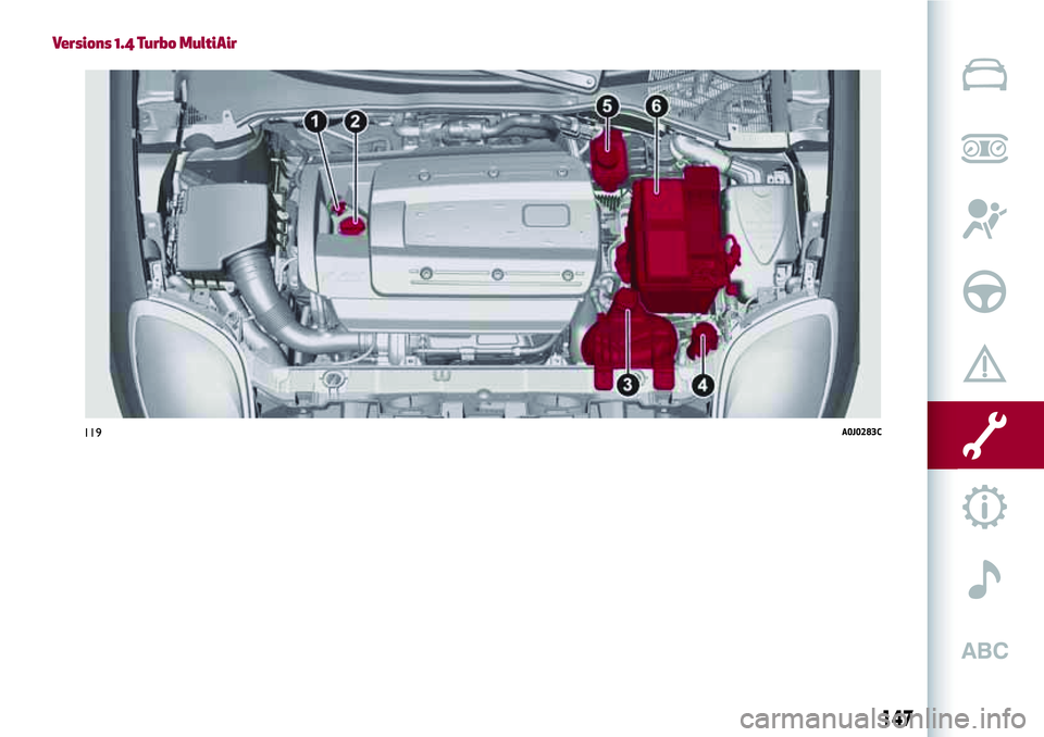 Alfa Romeo MiTo 2019  Notice dentretien (in French) Versions 1.4 Turbo MultiAir
119A0J0283C
147 