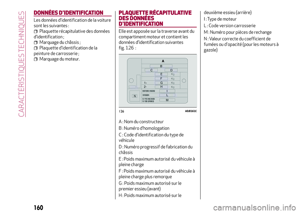 Alfa Romeo MiTo 2019  Notice dentretien (in French) DONNÉES D'IDENTIFICATION
Les données d'identification de la voiture
sont les suivantes :
Plaquette récapitulative des données
d'identification ;
Marquage du châssis ;
Plaquette d'