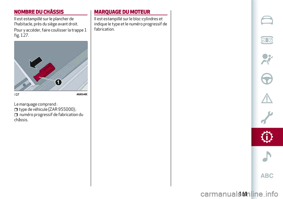 Alfa Romeo MiTo 2019 Notice dentretien (in French) NOMBRE DU CHÂSSIS
Il est estampillé sur le plancher de
l’habitacle, près du siège avant droit.
Pour y accéder, faire coulisser la trappe 1
fig. 127.
Le marquage comprend :
type de véhicule (ZA Alfa Romeo MiTo 2019 Notice dentretien (in French) NOMBRE DU CHÂSSIS
Il est estampillé sur le plancher de
l’habitacle, près du siège avant droit.
Pour y accéder, faire coulisser la trappe 1
fig. 127.
Le marquage comprend :
type de véhicule (ZA
