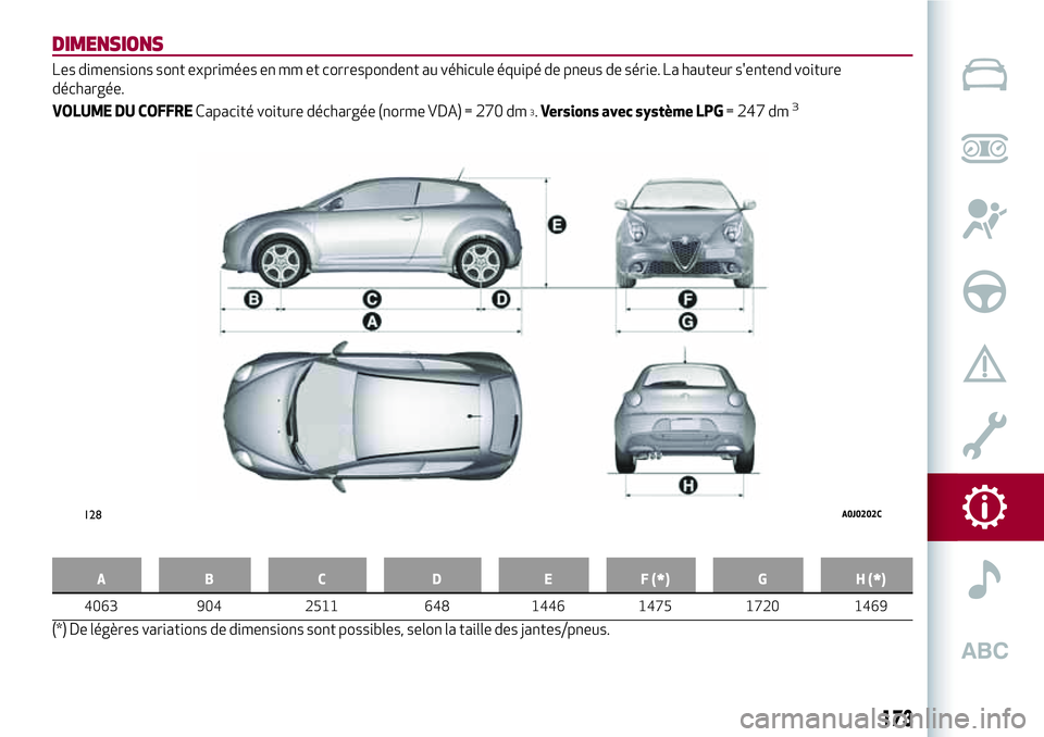 Alfa Romeo MiTo 2019  Notice dentretien (in French) DIMENSIONS
Les dimensions sont exprimées en mm et correspondent au véhicule équipé de pneus de série. La hauteur s'entend voiture
déchargée.
VOLUME DU COFFRECapacité voiture déchargée (n