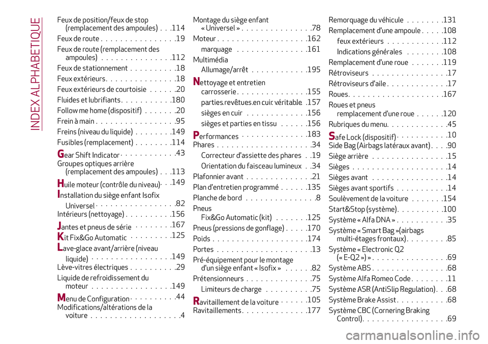 Alfa Romeo MiTo 2020  Notice dentretien (in French) Feux de position/feux de stop
(remplacement des ampoules) . . .114
Feux de route................19
Feux de route (remplacement des
ampoules)...............112
Feux de stationnement..........18
Feux ex