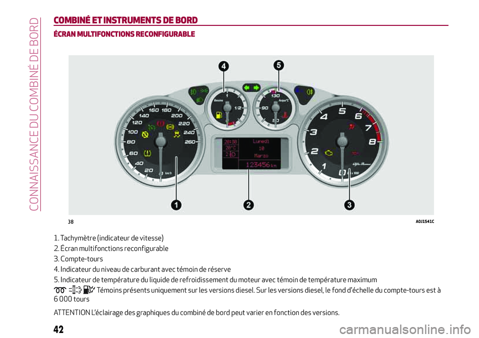 Alfa Romeo MiTo 2020  Notice dentretien (in French) COMBINÉ ET INSTRUMENTS DE BORD
ÉCRAN MULTIFONCTIONS RECONFIGURABLE
1. Tachymètre (indicateur de vitesse)
2. Écran multifonctions reconfigurable
3. Compte-tours
4. Indicateur du niveau de carburant