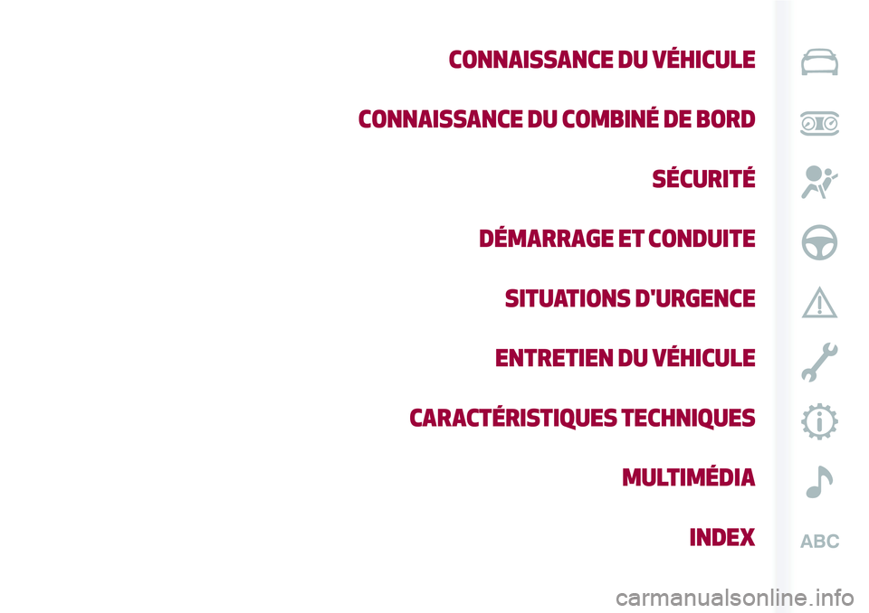 Alfa Romeo MiTo 2021  Notice dentretien (in French) CONNAISSANCE DU VÉHICULE
CONNAISSANCE DU COMBINÉ DE BORD
SÉCURITÉ
DÉMARRAGE ET CONDUITE
SITUATIONS D'URGENCE
ENTRETIEN DU VÉHICULE
CARACTÉRISTIQUES TECHNIQUES
MULTIMÉDIA
INDEX 