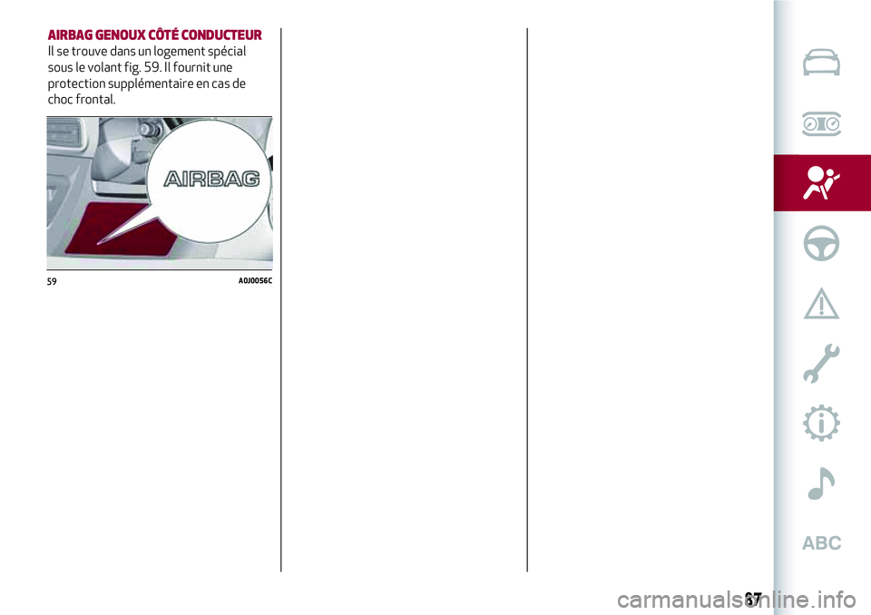 Alfa Romeo MiTo 2019 Notice dentretien (in French) 59A0J0056C
87
AIRBAG GENOUX CÔTÉ CONDUCTEUR
Il se trouve dans un logement spécial
sous le volant fig. 59. Il fournit une
protection supplémentaire en cas de
choc frontal. Alfa Romeo MiTo 2019 Notice dentretien (in French) 59A0J0056C
87
AIRBAG GENOUX CÔTÉ CONDUCTEUR
Il se trouve dans un logement spécial
sous le volant fig. 59. Il fournit une
protection supplémentaire en cas de
choc frontal.