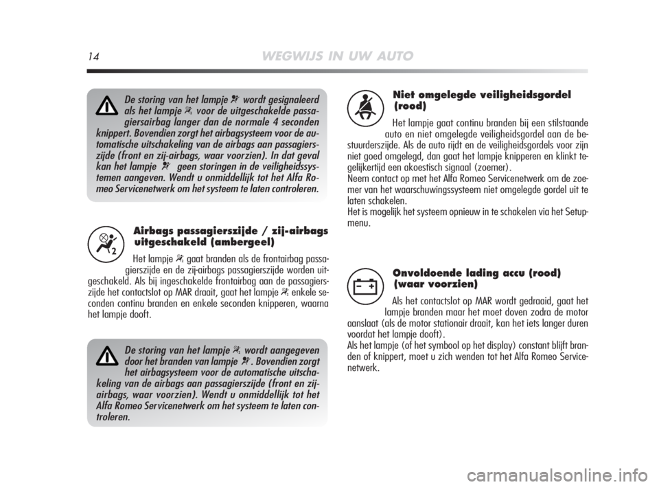 Alfa Romeo MiTo 2008  Instructieboek (in Dutch) 14WEGWIJS IN UW AUTO
Airbags passagierszijde / zij-airbags
uitgeschakeld (ambergeel)
Het lampje “gaat branden als de frontairbag passa-
gierszijde en de zij-airbags passagierszijde worden uit-
gesch