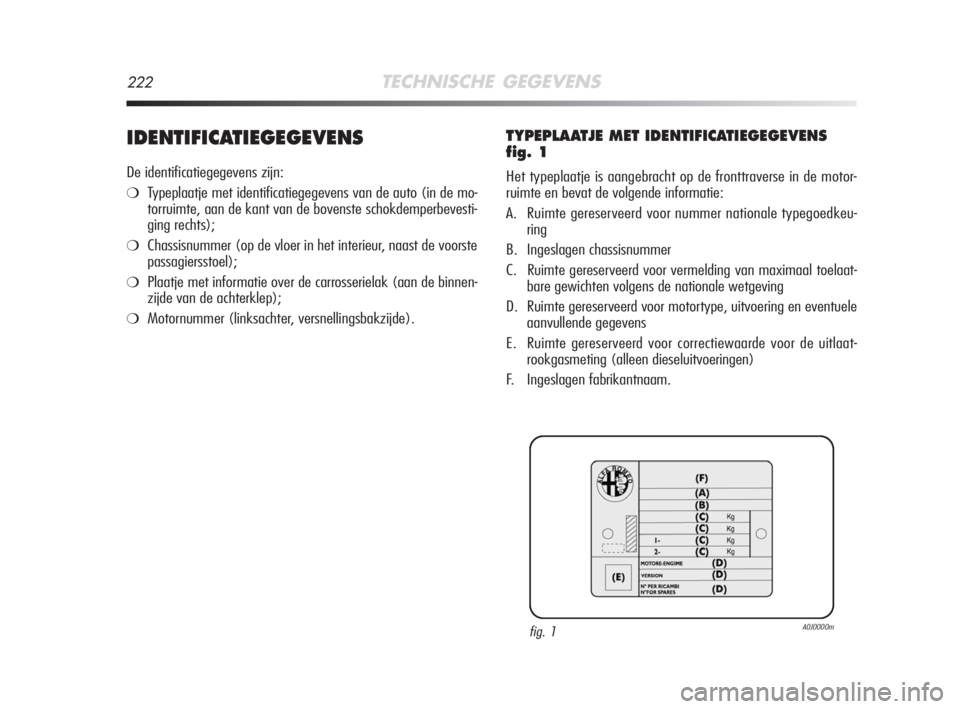 Alfa Romeo MiTo 2008  Instructieboek (in Dutch) 222TECHNISCHE GEGEVENS
IDENTIFICATIEGEGEVENS
De identificatiegegevens zijn:
❍Typeplaatje met identificatiegegevens van de auto (in de mo-
torruimte, aan de kant van de bovenste schokdemperbevesti-
g