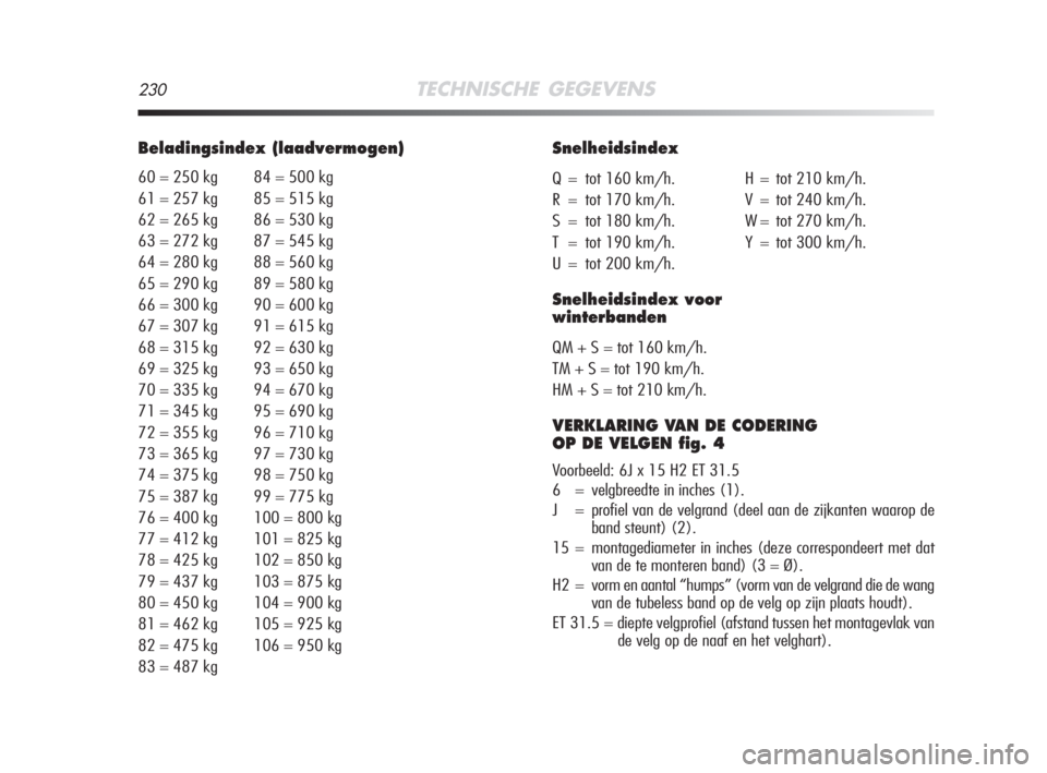 Alfa Romeo MiTo 2008  Instructieboek (in Dutch) 230TECHNISCHE GEGEVENS
Beladingsindex (laadvermogen)
60 = 250 kg 84 = 500 kg
61 = 257 kg 85 = 515 kg
62 = 265 kg 86 = 530 kg
63 = 272 kg 87 = 545 kg
64 = 280 kg 88 = 560 kg
65 = 290 kg 89 = 580 kg
66 