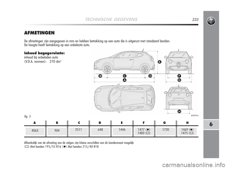 Alfa Romeo MiTo 2008  Instructieboek (in Dutch) TECHNISCHE GEGEVENS233
6
fig. 5A0J0202m
AFMETINGEN
De afmetingen zijn aangegeven in mm en hebben betrekking op een auto die is uitgerust met standaard banden. 
De hoogte heeft betrekking op een onbela