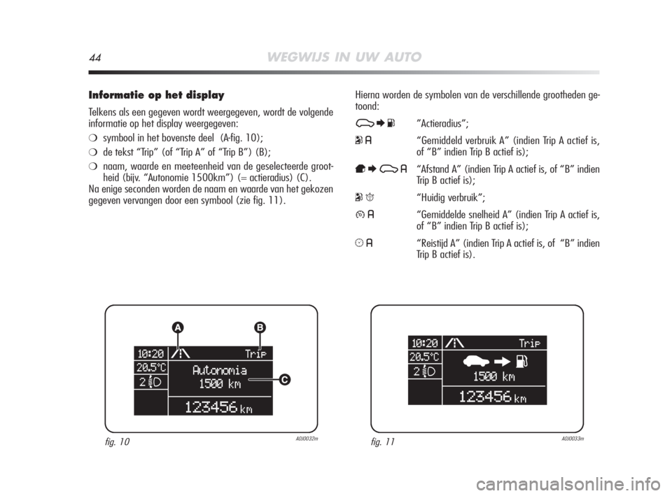Alfa Romeo MiTo 2008  Instructieboek (in Dutch) 44WEGWIJS IN UW AUTO
Informatie op het display
Telkens als een gegeven wordt weergegeven, wordt de volgende
informatie op het display weergegeven:
❍symbool in het bovenste deel  (A-fig. 10);
❍de t