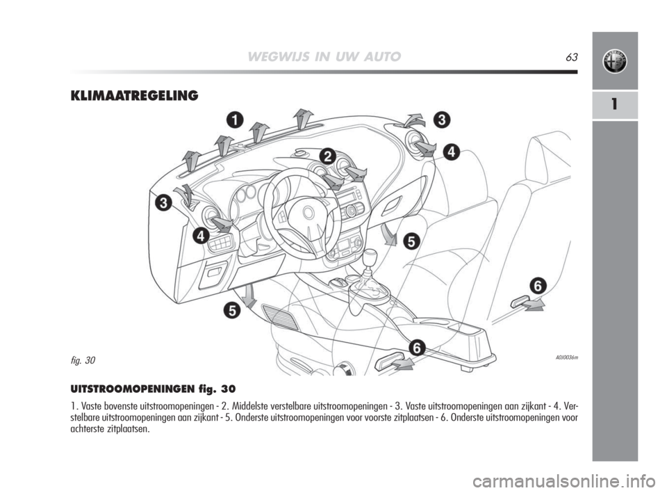 Alfa Romeo MiTo 2008 Instructieboek (in Dutch) WEGWIJS IN UW AUTO63
1KLIMAATREGELING
UITSTROOMOPENINGEN fig. 30
1. Vaste bovenste uitstroomopeningen - 2. Middelste verstelbare uitstroomopeningen - 3. Vaste uitstroomopeningen aan zijkant - 4. Ver-
Alfa Romeo MiTo 2008 Instructieboek (in Dutch) WEGWIJS IN UW AUTO63
1KLIMAATREGELING
UITSTROOMOPENINGEN fig. 30
1. Vaste bovenste uitstroomopeningen - 2. Middelste verstelbare uitstroomopeningen - 3. Vaste uitstroomopeningen aan zijkant - 4. Ver-