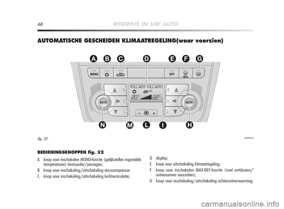Alfa Romeo MiTo 2008 Instructieboek (in Dutch) 68WEGWIJS IN UW AUTO
AUTOMATISCHE GESCHEIDEN KLIMAATREGELING(waar voorzien)
EFGABC
L
D
NHIM
A0J0037mfig. 32
BEDIENINGSKNOPPEN fig. 32
A knop voor inschakelen MONO-functie (gelijkstellen ingestelde
tem Alfa Romeo MiTo 2008 Instructieboek (in Dutch) 68WEGWIJS IN UW AUTO
AUTOMATISCHE GESCHEIDEN KLIMAATREGELING(waar voorzien)
EFGABC
L
D
NHIM
A0J0037mfig. 32
BEDIENINGSKNOPPEN fig. 32
A knop voor inschakelen MONO-functie (gelijkstellen ingestelde
tem