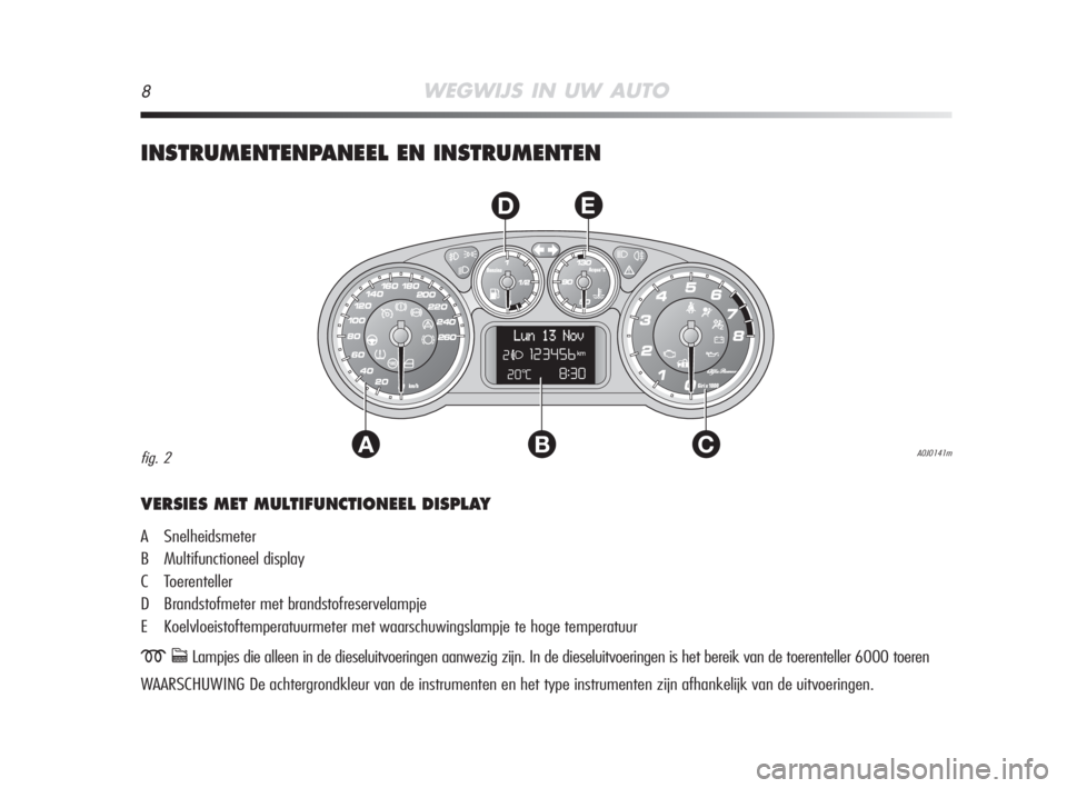 Alfa Romeo MiTo 2008  Instructieboek (in Dutch) 8WEGWIJS IN UW AUTO
INSTRUMENTENPANEEL EN INSTRUMENTEN
AC
DE
B
VERSIES MET MULTIFUNCTIONEEL DISPLAY
A Snelheidsmeter
B Multifunctioneel display
C Toerenteller
D Brandstofmeter met brandstofreservelamp