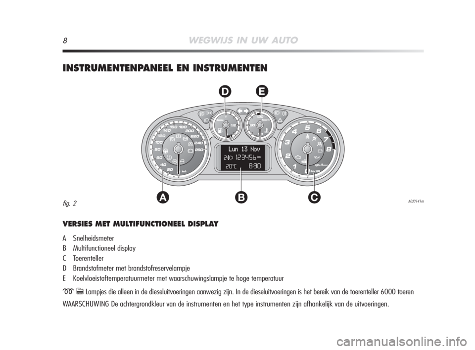 Alfa Romeo MiTo 2009 Instructieboek (in Dutch) 8WEGWIJS IN UW AUTO
INSTRUMENTENPANEEL EN INSTRUMENTEN
AC
DE
B
VERSIES MET MULTIFUNCTIONEEL DISPLAY
A Snelheidsmeter
B Multifunctioneel display
C Toerenteller
D Brandstofmeter met brandstofreservelamp Alfa Romeo MiTo 2009 Instructieboek (in Dutch) 8WEGWIJS IN UW AUTO
INSTRUMENTENPANEEL EN INSTRUMENTEN
AC
DE
B
VERSIES MET MULTIFUNCTIONEEL DISPLAY
A Snelheidsmeter
B Multifunctioneel display
C Toerenteller
D Brandstofmeter met brandstofreservelamp