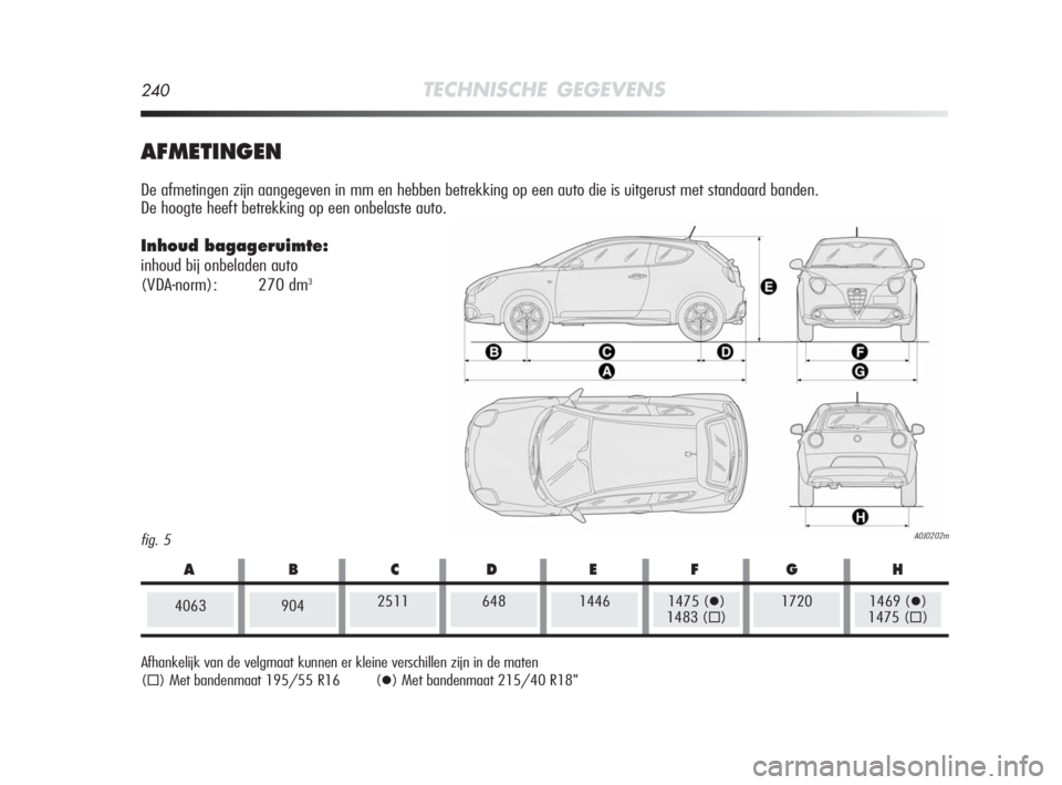 Alfa Romeo MiTo 2010  Instructieboek (in Dutch) 240TECHNISCHE GEGEVENS
fig. 5A0J0202m
AFMETINGEN
De afmetingen zijn aangegeven in mm en hebben betrekking op een auto die is uitgerust met standaard banden. 
De hoogte heeft betrekking op een onbelast