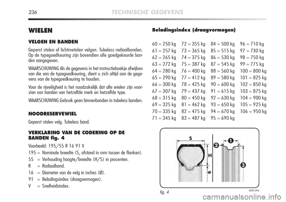 Alfa Romeo MiTo 2012  Instructieboek (in Dutch) 236TECHNISCHE GEGEVENS
WIELEN
VELGEN EN BANDEN
Geperst stalen of lichtmetalen velgen. Tubeless radiaalbanden.
Op de typegoedkeuring zijn bovendien alle goedgekeurde ban-
den aangegeven.
WAARSCHUWING A