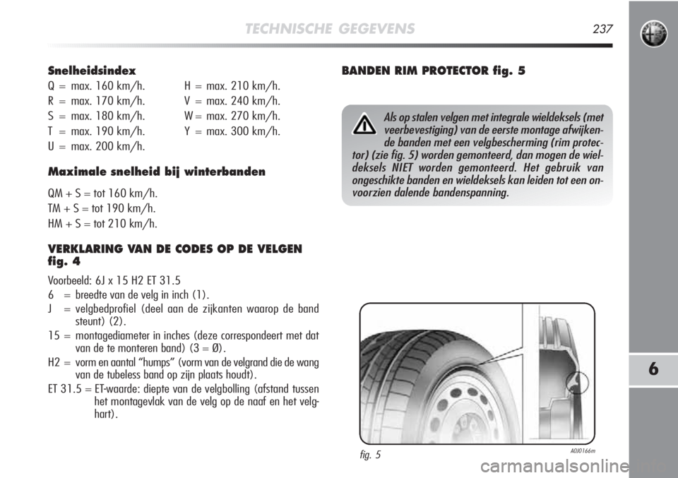 Alfa Romeo MiTo 2012  Instructieboek (in Dutch) 6
TECHNISCHE GEGEVENS237
Snelheidsindex
Q = max. 160 km/h. H = max. 210 km/h.
R = max. 170 km/h. V = max. 240 km/h.
S = max. 180 km/h. W = max. 270 km/h.
T = max. 190 km/h. Y = max. 300 km/h.
U = max.