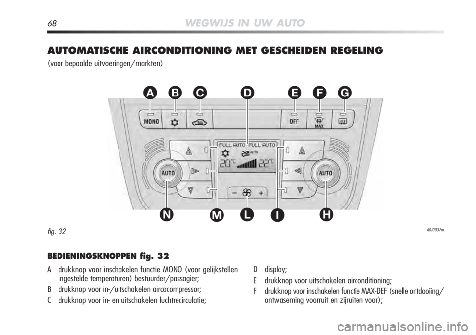 Alfa Romeo MiTo 2011  Instructieboek (in Dutch) 68WEGWIJS IN UW AUTO
AUTOMATISCHE AIRCONDITIONING MET GESCHEIDEN REGELING 
(voor bepaalde uitvoeringen/markten)
EFGABC
L
D
NHIM
A0J0037mfig. 32
BEDIENINGSKNOPPEN fig. 32
A drukknop voor inschakelen fu