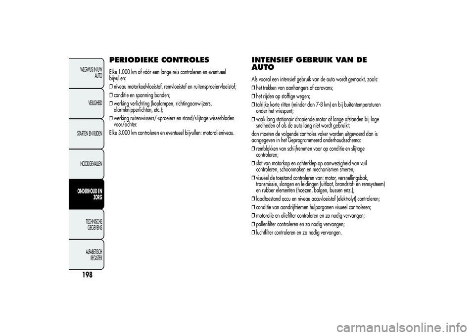 Alfa Romeo MiTo 2013 Instructieboek (in Dutch) PERIODIEKE CONTROLESElke 1.000 km of vóór een lange reis controleren en eventueel
bijvullen:
❒niveau motorkoelvloeistof, remvloeistof en ruitensproeiervloeistof;
❒conditie en spanning banden;
Alfa Romeo MiTo 2013 Instructieboek (in Dutch) PERIODIEKE CONTROLESElke 1.000 km of vóór een lange reis controleren en eventueel
bijvullen:
❒niveau motorkoelvloeistof, remvloeistof en ruitensproeiervloeistof;
❒conditie en spanning banden;