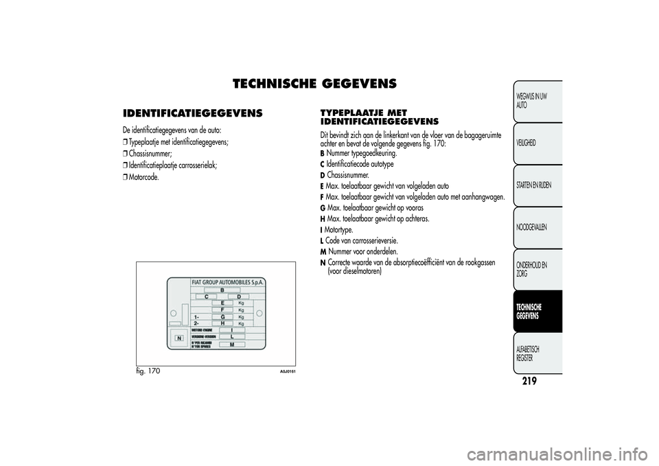 Alfa Romeo MiTo 2013 Instructieboek (in Dutch) TECHNISCHE GEGEVENS
IDENTIFICATIEGEGEVENSDe identificatiegegevens van de auto:
❒Typeplaatje met identificatiegegevens;
❒Chassisnummer;
❒Identificatieplaatje carrosserielak;
❒Motorcode.
TYPEPLA Alfa Romeo MiTo 2013 Instructieboek (in Dutch) TECHNISCHE GEGEVENS
IDENTIFICATIEGEGEVENSDe identificatiegegevens van de auto:
❒Typeplaatje met identificatiegegevens;
❒Chassisnummer;
❒Identificatieplaatje carrosserielak;
❒Motorcode.
TYPEPLA