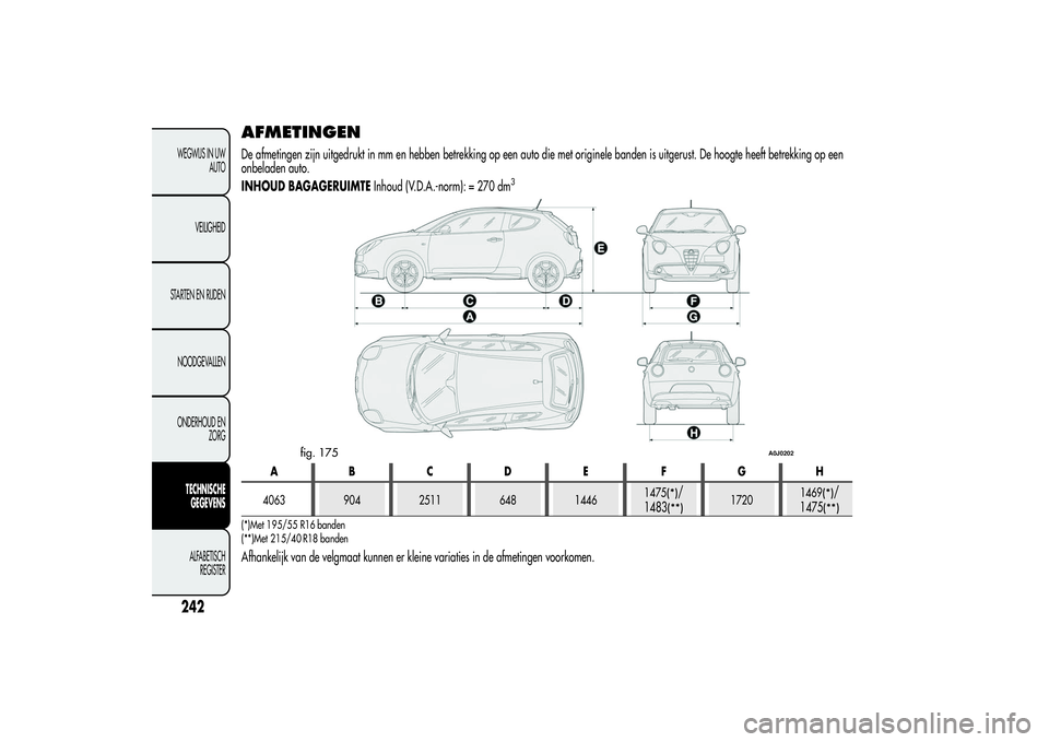 Alfa Romeo MiTo 2013 Instructieboek (in Dutch) AFMETINGENDe afmetingen zijn uitgedrukt in mm en hebben betrekking op een auto die met originele banden is uitgerust. De hoogte heeft betrekking op een
onbeladen auto.
INHOUD BAGAGERUIMTEInhoud (V.D.A Alfa Romeo MiTo 2013 Instructieboek (in Dutch) AFMETINGENDe afmetingen zijn uitgedrukt in mm en hebben betrekking op een auto die met originele banden is uitgerust. De hoogte heeft betrekking op een
onbeladen auto.
INHOUD BAGAGERUIMTEInhoud (V.D.A