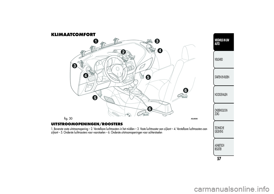 Alfa Romeo MiTo 2013  Instructieboek (in Dutch) KLIMAATCOMFORTUITSTROOMOPENINGEN/ROOSTERS1. Bovenste vaste uitstroomopening – 2. Verstelbare luchtroosters in het midden – 3. Vaste luchtrooster aan zijkant – 4. Verstelbare luchtroosters aan
zi