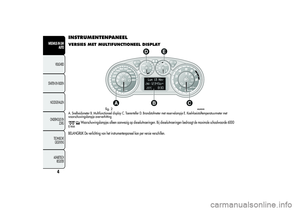 Alfa Romeo MiTo 2013  Instructieboek (in Dutch) INSTRUMENTENPANEELVERSIES MET MULTIFUNCTIONEEL DISPLAYA. Snelheidsmeter B. Multifunctioneel display C. Toerenteller D. Brandstofmeter met reservelampje E. Koelvloeistoftemperatuurmeter met
waarschuwin