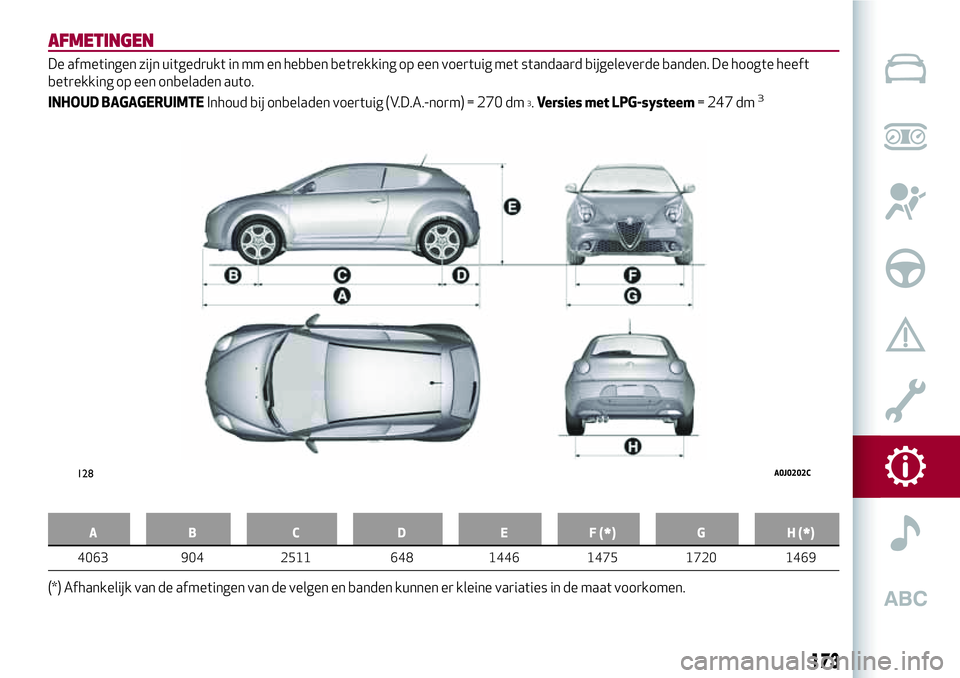Alfa Romeo MiTo 2018 Instructieboek (in Dutch) AFMETINGEN
De afmetingen zijn uitgedrukt in mm en hebben betrekking op een voertuig met standaard bijgeleverde banden. De hoogte heeft
betrekking op een onbeladen auto.
INHOUD BAGAGERUIMTEInhoud bij o Alfa Romeo MiTo 2018 Instructieboek (in Dutch) AFMETINGEN
De afmetingen zijn uitgedrukt in mm en hebben betrekking op een voertuig met standaard bijgeleverde banden. De hoogte heeft
betrekking op een onbeladen auto.
INHOUD BAGAGERUIMTEInhoud bij o