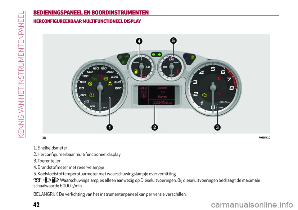 Alfa Romeo MiTo 2020  Instructieboek (in Dutch) BEDIENINGSPANEEL EN BOORDINSTRUMENTEN
HERCONFIGUREERBAAR MULTIFUNCTIONEEL DISPLAY
1. Snelheidsmeter
2. Herconfigureerbaar multifunctioneel display
3. Toerenteller
4. Brandstofmeter met reservelampje
5