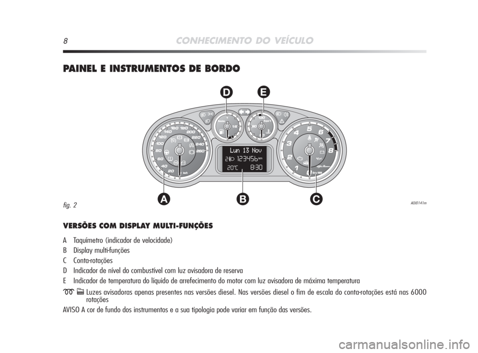 Alfa Romeo MiTo 2008  Manual de Uso e Manutenção (in Portuguese) 8CONHECIMENTO DO VEÍCULO
PAINEL E INSTRUMENTOS DE BORDO
AC
DE
B
VERSÕES COM DISPLAY MULTI-FUNÇÕES
A Taquímetro (indicador de velocidade)
B Display multi-funções
C Conta-rotações
D Indicador d