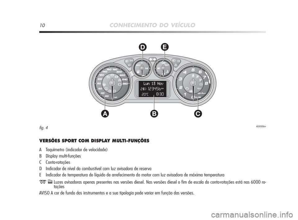 Alfa Romeo MiTo 2009  Manual de Uso e Manutenção (in Portuguese) 10CONHECIMENTO DO VEÍCULO
AC
DE
B
VERSÕES SPORT COM DISPLAY MULTI-FUNÇÕES
A Taquímetro (indicador de velocidade)
B Display multi-funções
C Conta-rotações
D Indicador de nível do combustível