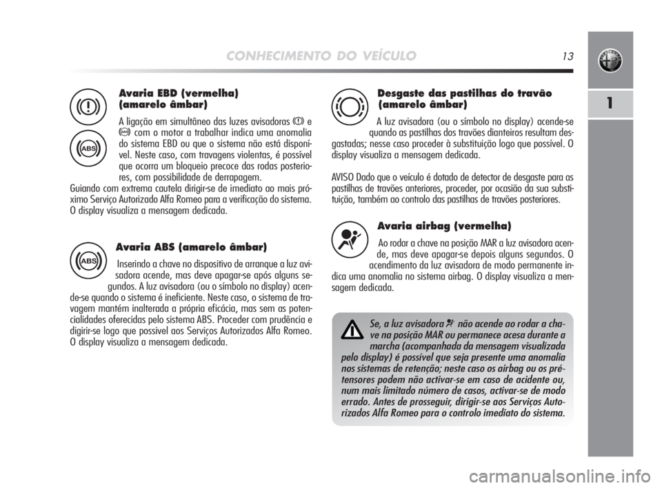 Alfa Romeo MiTo 2009  Manual de Uso e Manutenção (in Portuguese) CONHECIMENTO DO VEÍCULO13
1
Avaria EBD (vermelha) 
(amarelo âmbar)
A ligação em simultâneo das luzes avisadoras xe
>com o motor a trabalhar indica uma anomalia
do sistema EBD ou que o sistema nã