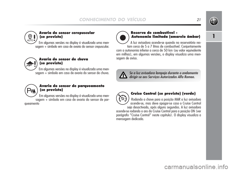 Alfa Romeo MiTo 2009  Manual de Uso e Manutenção (in Portuguese) CONHECIMENTO DO VEÍCULO21
1
Avaria do sensor cerepuscular
(se previsto)
Em algumas versões no display é visualizada uma men-
sagem + simbolo em caso de avaria do sensor crepuscular.1
Reser va de co