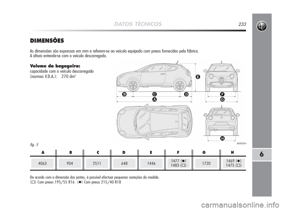 Alfa Romeo MiTo 2009  Manual de Uso e Manutenção (in Portuguese) DATOS TÉCNICOS233
6
fig. 5A0J0202m
DIMENSÕES
As dimensões são expressas em mm e referem-se ao veículo equipado com pneus fornecidos pela fábrica. 
A altura entende-se com o veículo descarregado