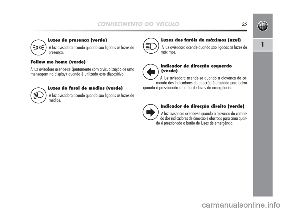Alfa Romeo MiTo 2009  Manual de Uso e Manutenção (in Portuguese) CONHECIMENTO DO VEÍCULO25
1
Luzes do farol de médios (verde)
A luz avisadora acende quando são ligadas as luzes de
médios.
Luzes de presença (verde)
A luz avisadora acende quando são ligadas as 