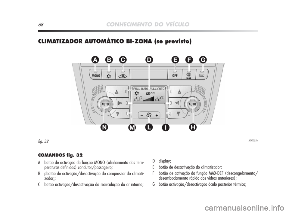 Alfa Romeo MiTo 2009 Manual de Uso e Manutenção (in Portuguese) 68CONHECIMENTO DO VEÍCULO
CLIMATIZADOR AUTOMÁTICO BI-ZONA (se previsto)
EFGABC
L
D
NHIM
A0J0037mfig. 32
COMANDOS fig. 32
A botão de activação da função MONO (alinhamento das tem-
peraturas defi Alfa Romeo MiTo 2009 Manual de Uso e Manutenção (in Portuguese) 68CONHECIMENTO DO VEÍCULO
CLIMATIZADOR AUTOMÁTICO BI-ZONA (se previsto)
EFGABC
L
D
NHIM
A0J0037mfig. 32
COMANDOS fig. 32
A botão de activação da função MONO (alinhamento das tem-
peraturas defi