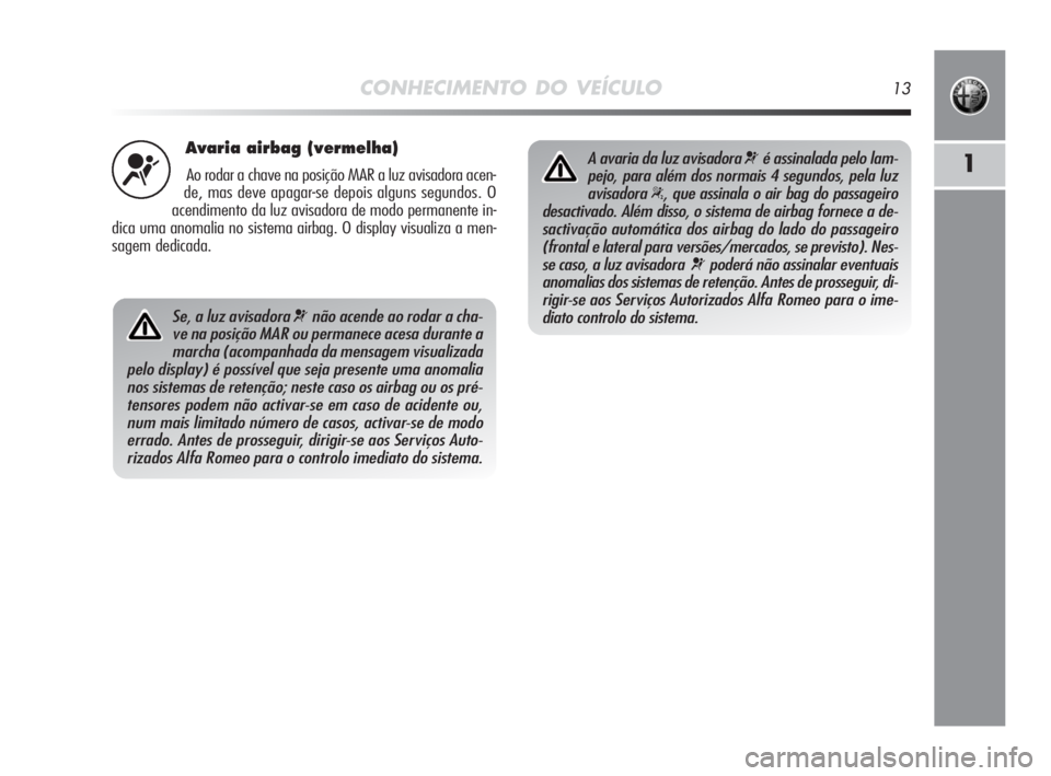 Alfa Romeo MiTo 2010  Manual de Uso e Manutenção (in Portuguese) CONHECIMENTO DO VEÍCULO13
1
Avaria airbag (vermelha)
Ao rodar a chave na posição MAR a luz avisadora acen-
de, mas deve apagar-se depois alguns segundos. O
acendimento da luz avisadora de modo perm