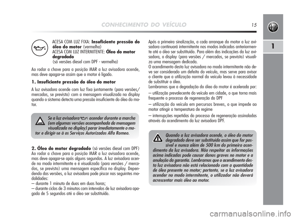 Alfa Romeo MiTo 2010  Manual de Uso e Manutenção (in Portuguese) CONHECIMENTO DO VEÍCULO15
1
ACESA COM LUZ FIXA:Insuficiente pressão do
óleo do motor(vermelha)
ACESA COM LUZ INTERMITENTE: Óleo do motor
degradado
(só versões diesel com DPF - vermelha)
Ao rodar