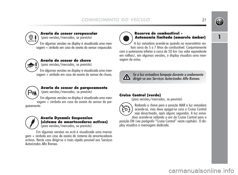 Alfa Romeo MiTo 2010 Manual de Uso e Manutenção (in Portuguese) CONHECIMENTO DO VEÍCULO21
1
Avaria do sensor cerepuscular
(para versões/mercados, se previsto)
Em algumas versões no display é visualizada uma men-
sagem + simbolo em caso de avaria do sensor crep Alfa Romeo MiTo 2010 Manual de Uso e Manutenção (in Portuguese) CONHECIMENTO DO VEÍCULO21
1
Avaria do sensor cerepuscular
(para versões/mercados, se previsto)
Em algumas versões no display é visualizada uma men-
sagem + simbolo em caso de avaria do sensor crep